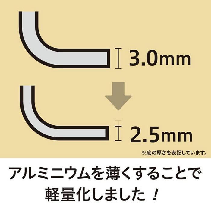 evercook IH対応 フライパン深型16cm レッド EIDP16RD3 ドウシシャ | evercook | 10