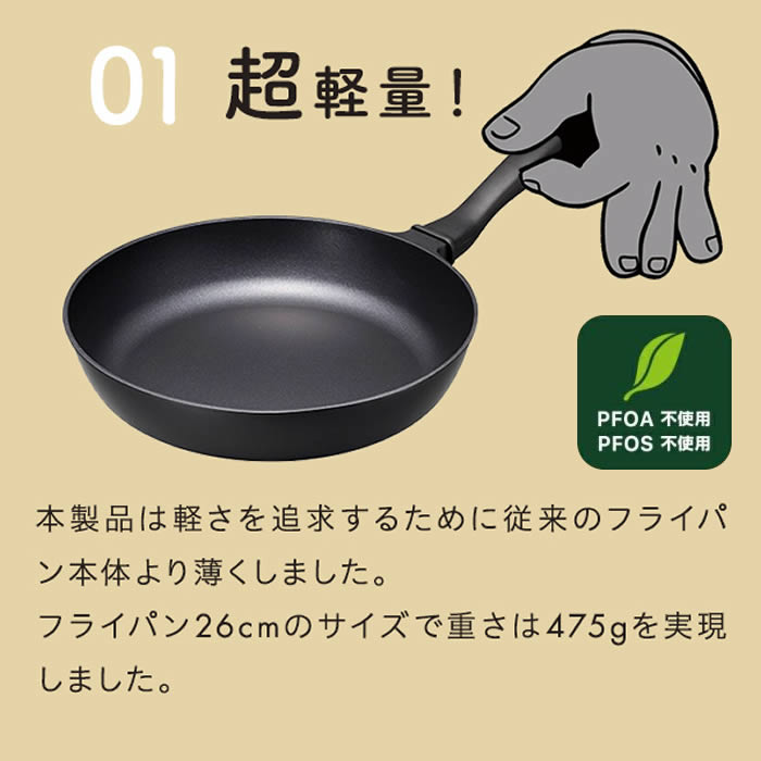 ゴリラのひとつまみ IH対応 深型フライパン2...の詳細画像4