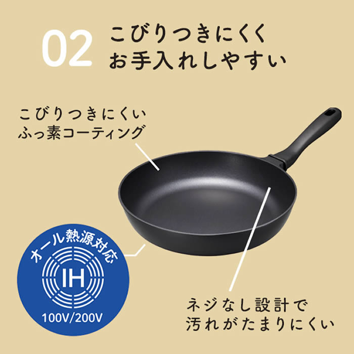 ゴリラのひとつまみ IH対応 深型フライパン2...の詳細画像5