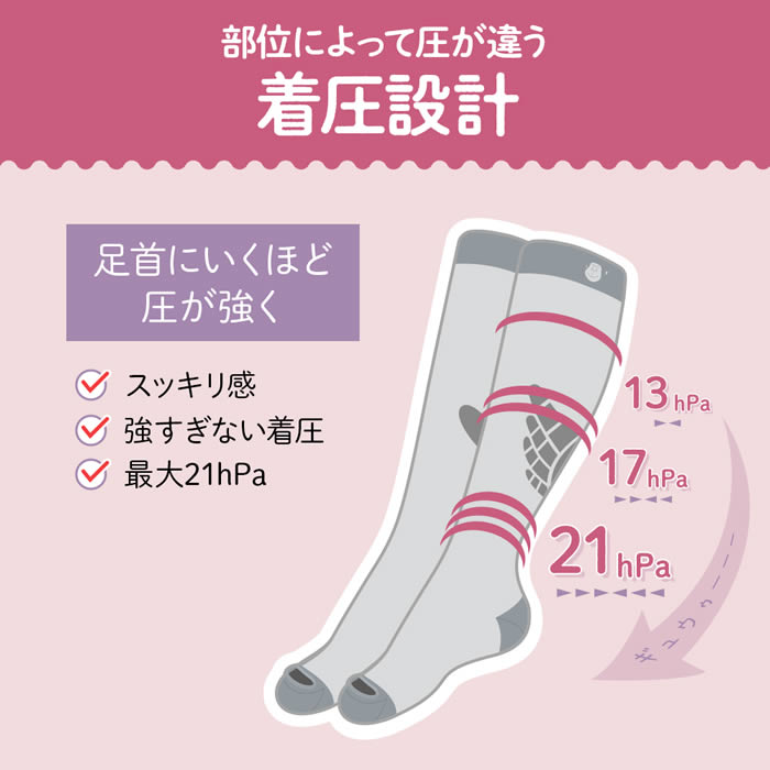 ベビーゴリラのひとつかみ レッグ グレー GR...の詳細画像5