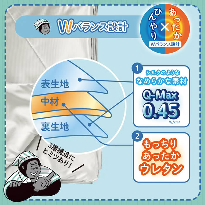 DOSHISHA（ドウシシャ） ゴリラのハグ夏 ハーフ ひんやりブランケット