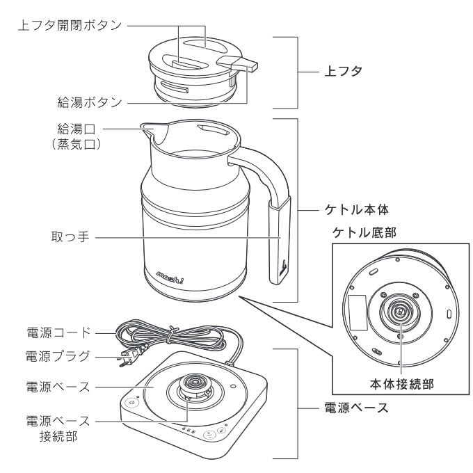 DOSHISHA mosh! モッシュ 電気ケトル M-EK1 : エクリティ - 通販