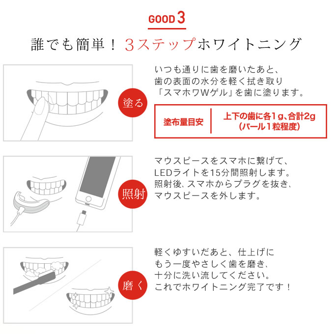 スマートホワイトプラス LEDマウスピース + スマホワWゲル 15g セルフ