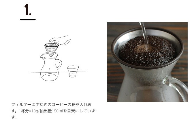 slimming coffee 5個セット Slimming Coffee Blend for Weight Loss and Energy Boost