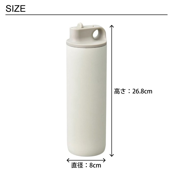 TENTIAL Water Tumbler 水筒 ホワイト アクティブタンブラー 600ml 用パーツ・アクセサリ – KINTO
