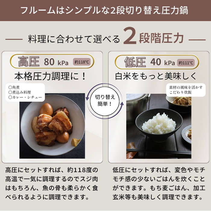 ワンダーシェフ フルーム片手圧力鍋4L YCSA40F : エクリティ - 通販