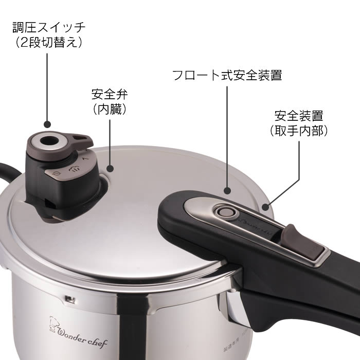 ワンダーシェフ フルーム片手圧力鍋3L YCSA30F : エクリティ - 通販