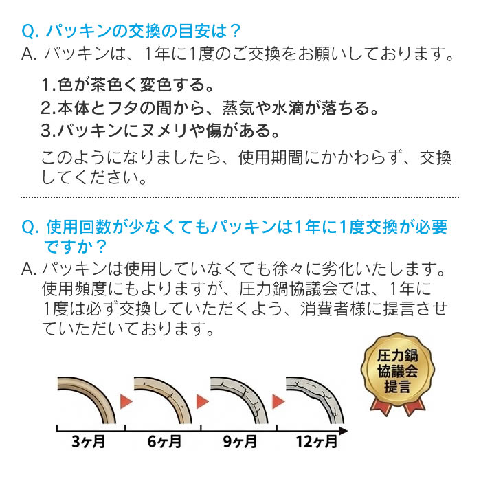 ワンダーシェフ フルーム片手圧力鍋3L YCSA30F : エクリティ - 通販