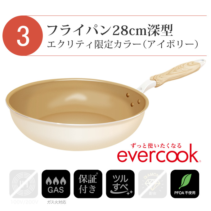 未開封新品】【ハンドルつき】evercook グリル鍋 9点セット