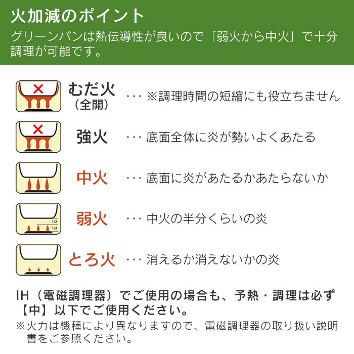 GREEN PAN（グリーンパン） ストゥディオ ミルクパン 14cm クリーム