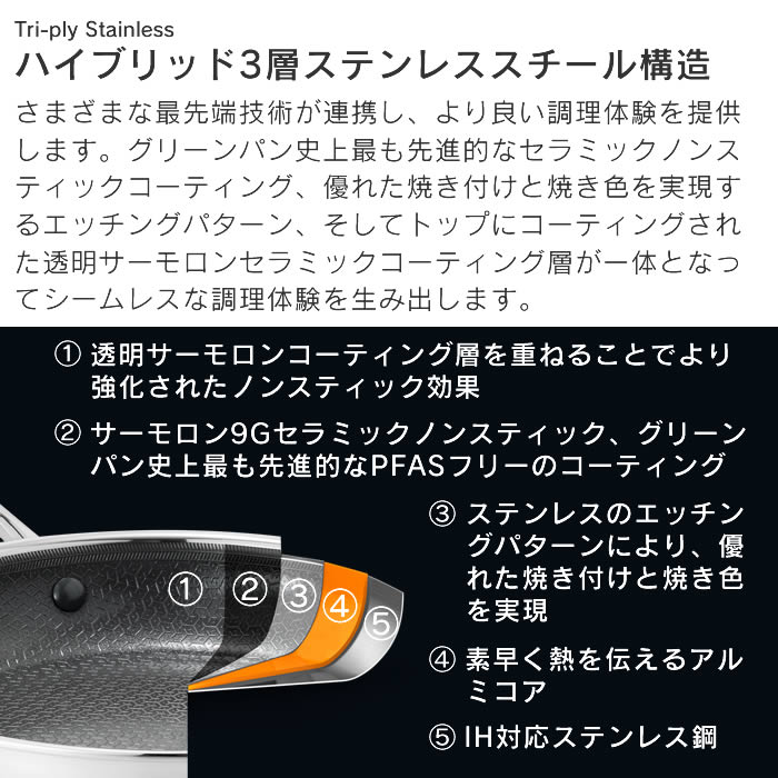 GREEN PAN グリーンパン エーペックス キャセロール 20cm CC010626-104 グリーンパン 【レビューで選べる特典】の画像