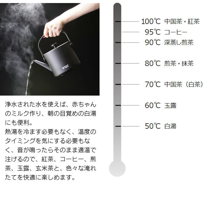 RUSSELL HOBBS（ラッセルホブス） T Kettle T 電気ケトル 7106JP