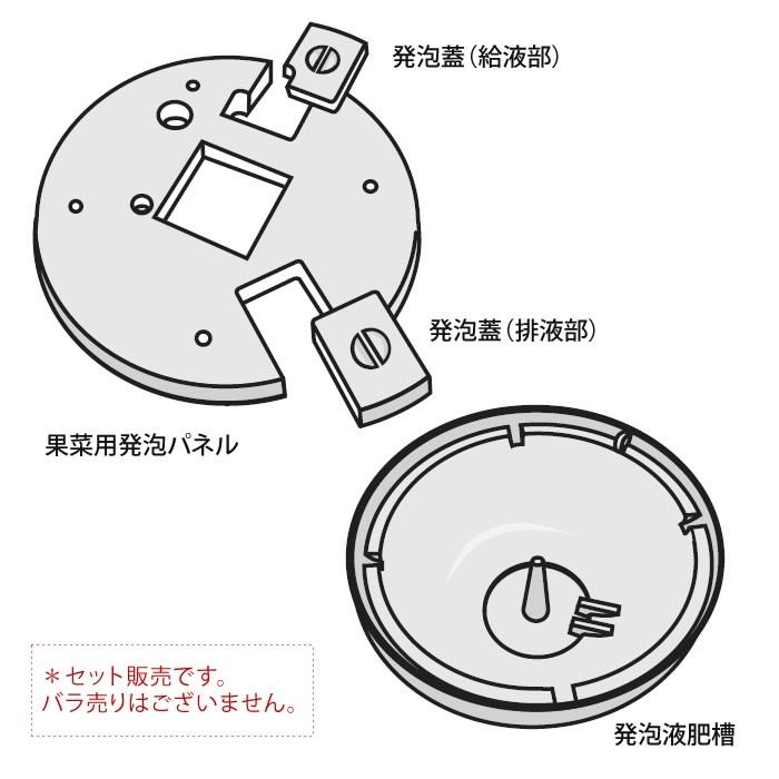 ホームハイポニカ601用果菜用パネル