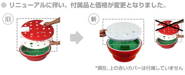 ホームハイポニカ601専用葉パネル