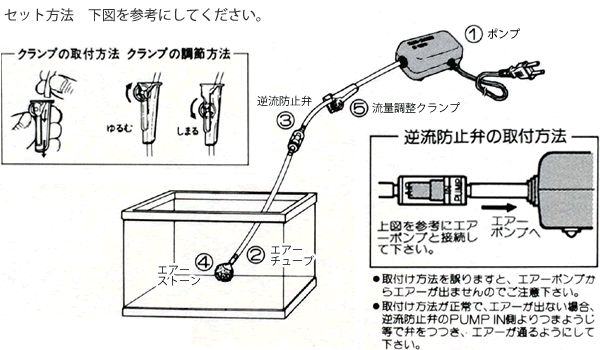 水耕エアーポンプ