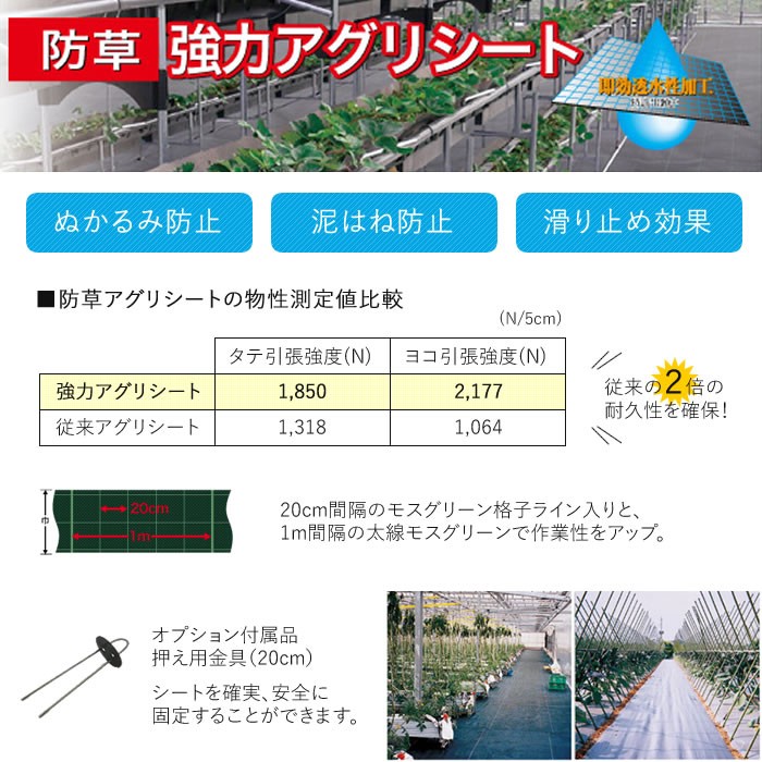 アマテラス小農専用防草シート