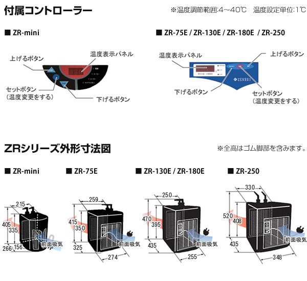 水耕栽培 用 養液クーラー ZR-130E ヒーター設置可 直送 保温、保冷