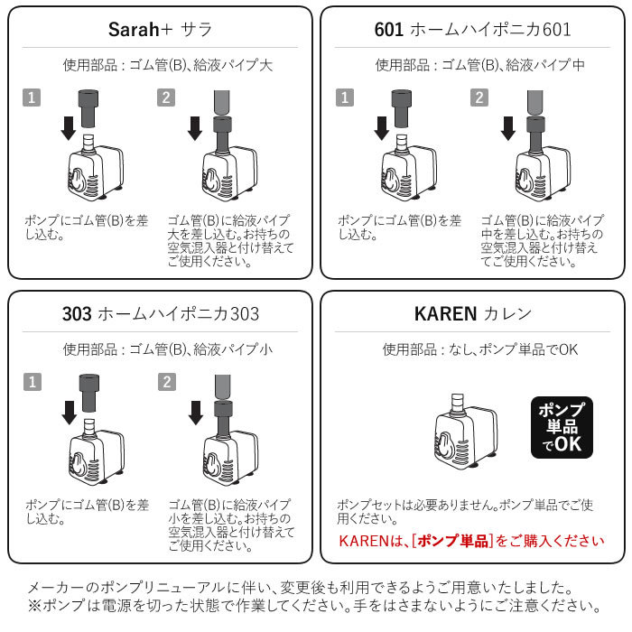 循環ポンプ