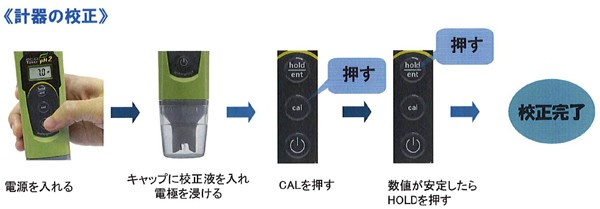 エコゲリラpH計　水耕栽培用（防水型）