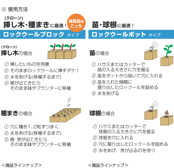 ロックウール