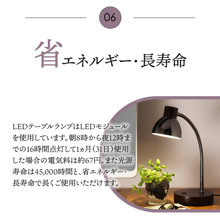 植物育成 LED テーブルランプ ライト 