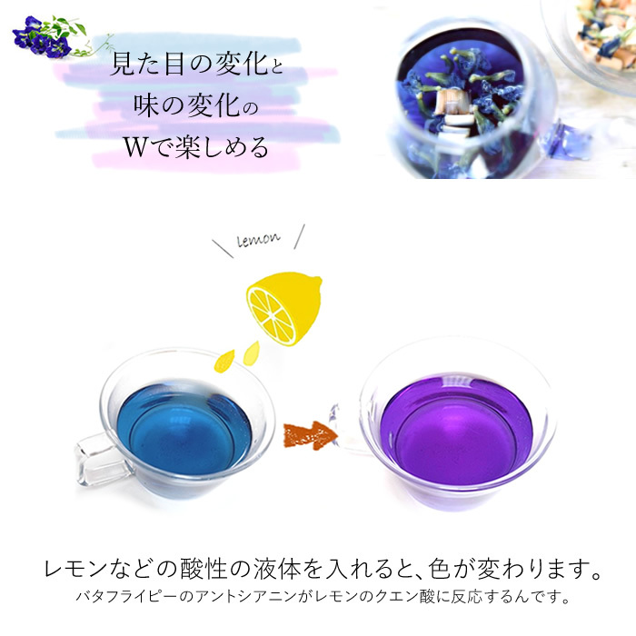 バタフライピー