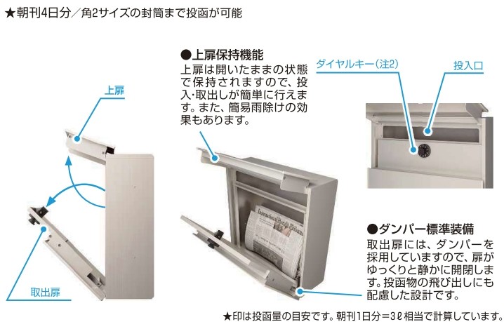 YKKAP エクステリアポストシリーズ T10型 前入れ前出し 選べる2色 KSK : ykk-g00006 : 環境生活 Yahoo!店 - 通販  - Yahoo!ショッピング