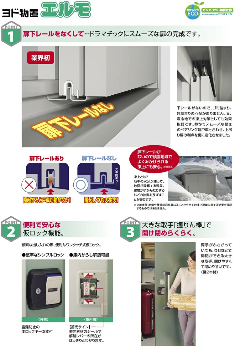 ヨド物置 ヨドコウ 物置 エルモ LMD-2211一般地型 標準高タイプ [屋外