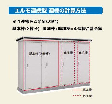 一般・豪雪共用型】ヨド物置 ヨドコウ 物置 エルモ 連続型 LLD-1108