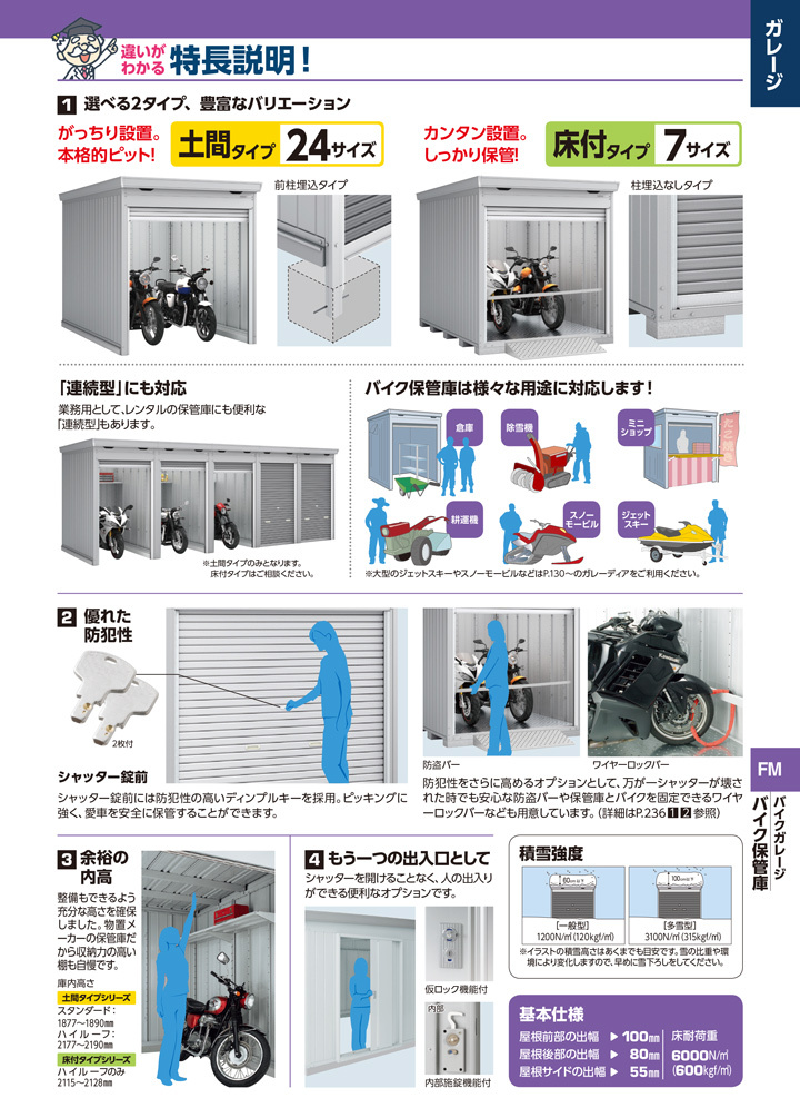 イナバ物置 バイク保管庫 FM 2235HY 安心保証施工付き。込み込み価格