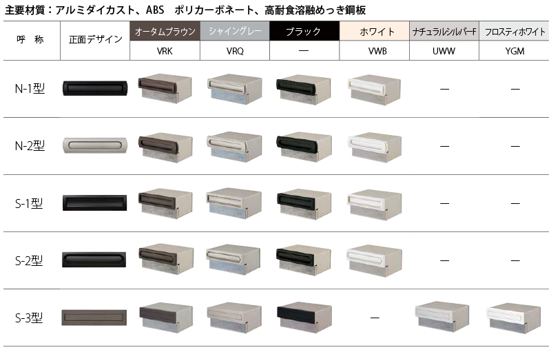 LIXIL リクシル エクスポスト 口金タイプ S-3型 2B-05 前入れ後取出し