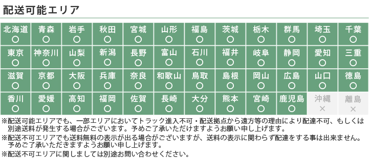 アジリティー ・タフボディシリーズ テーブル・TB DG-UGAS005(小) 送料別途