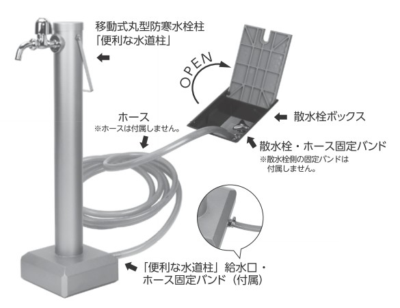 三光興業 持ち運べる移動式丸型防寒水栓柱 水栓蛇口付き・LEDライト無しタイプ