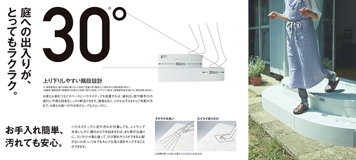 SALENEW大人気! 城東テクノ ハウスステップセット(CUB-R60S×2 CUB