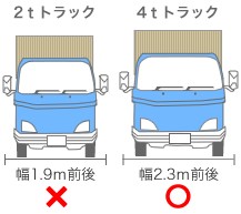 サンカ ガーデンラック ヨコ型 3段 ブラック GD-1901 個人宅配送不可