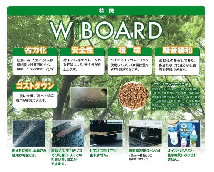 ウッドプラスチック 樹脂製敷板 Wボード1m×2m 片面 ブラック 個人宅配送不可 :wp-wb12-k:環境生活 Yahoo!店 - 通販 -  Yahoo!ショッピング