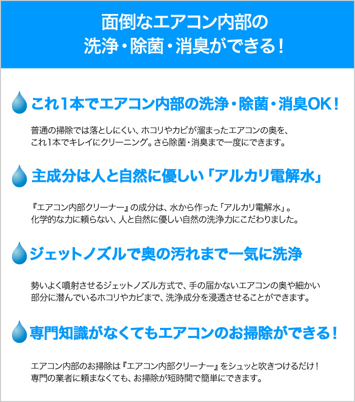 スイスイクリーン エアコン内部クリーナー 3本セット アルカリ電解水を