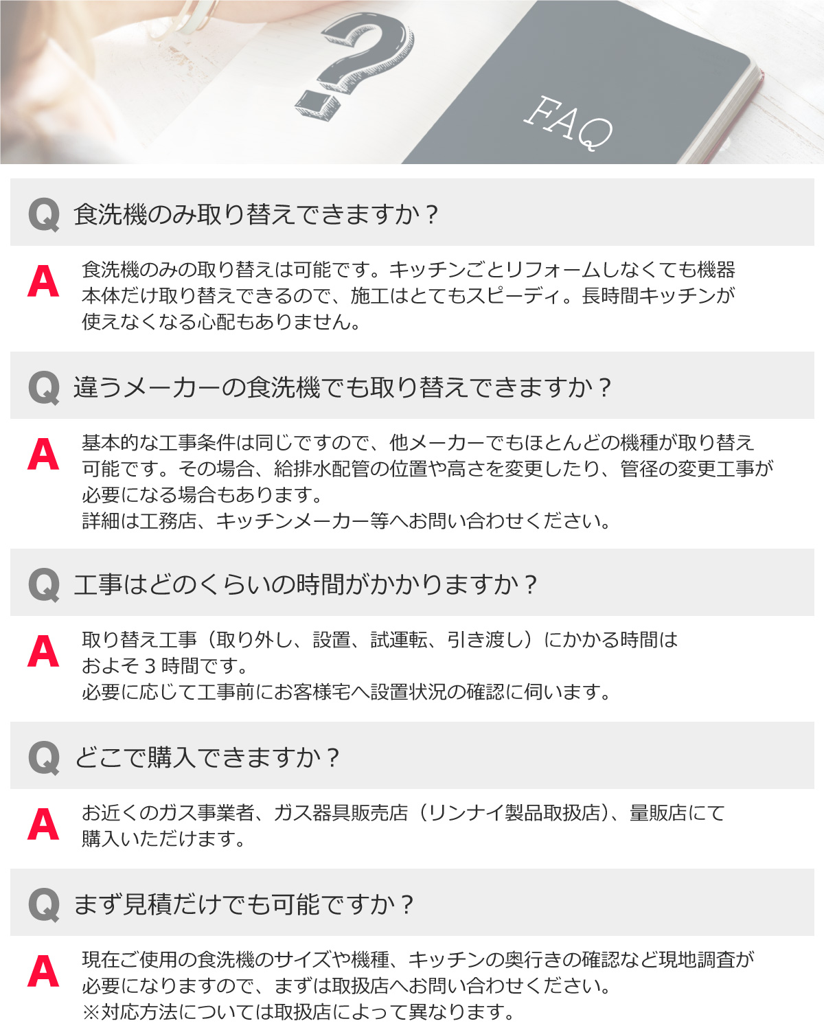 食洗機 FAQ
