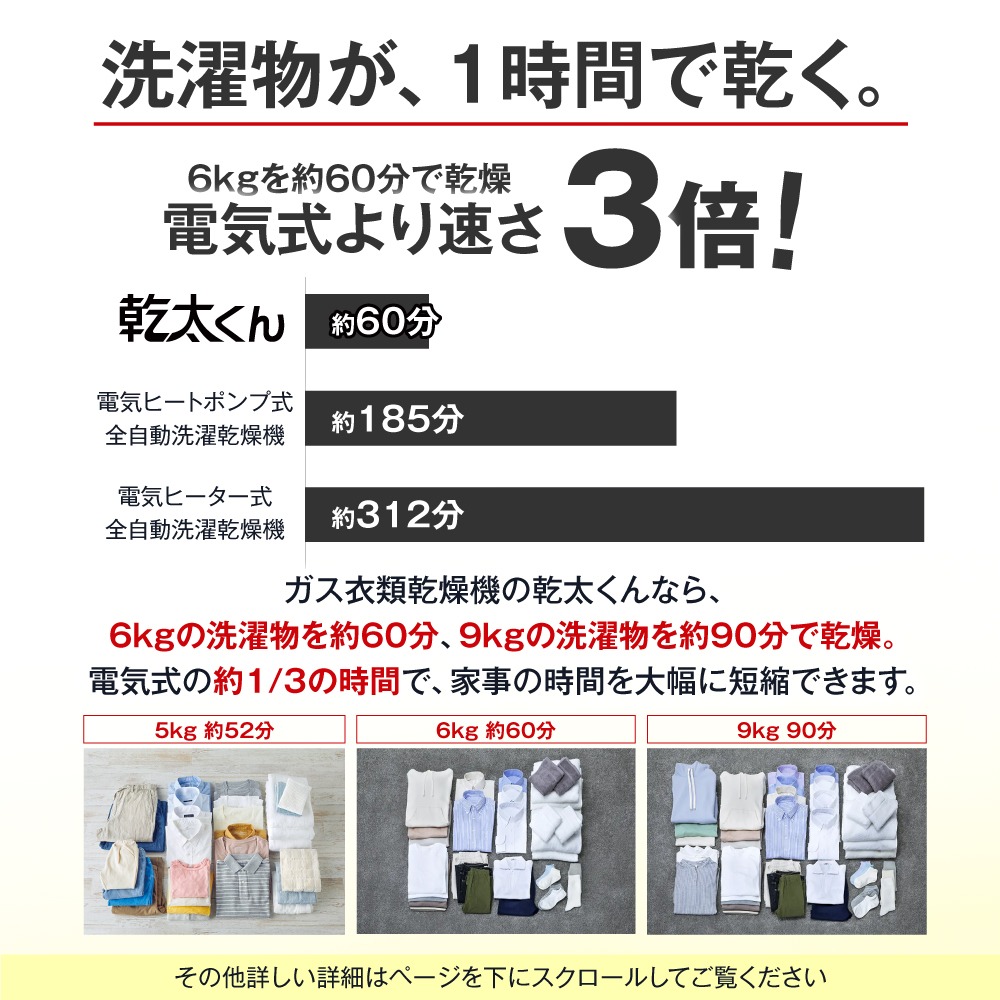 乾太くん 工事費込み デラックス 6キロ RDT-63 RDT-63T (RDT-63U / RDT 