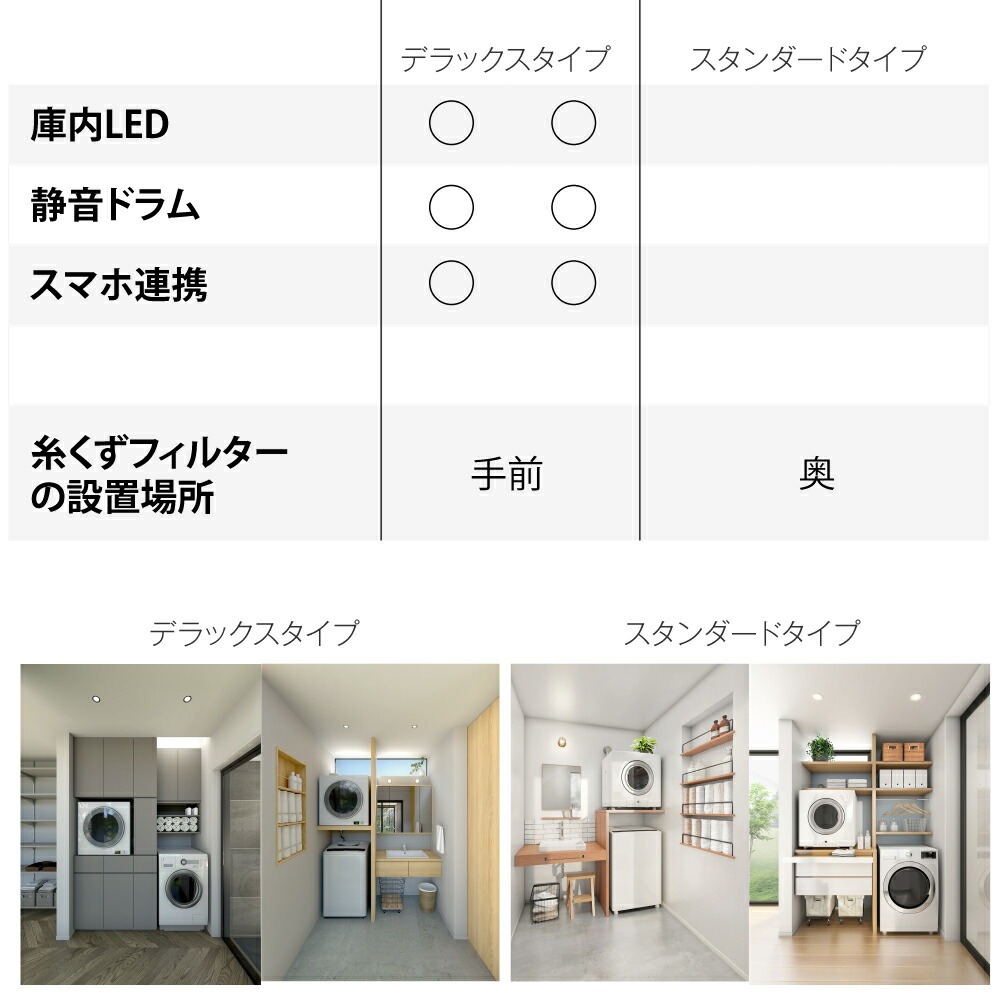 乾太くん 工事費込み デラックス 9キロ RDT-93 RDT-93T (RDT-93U / RDT