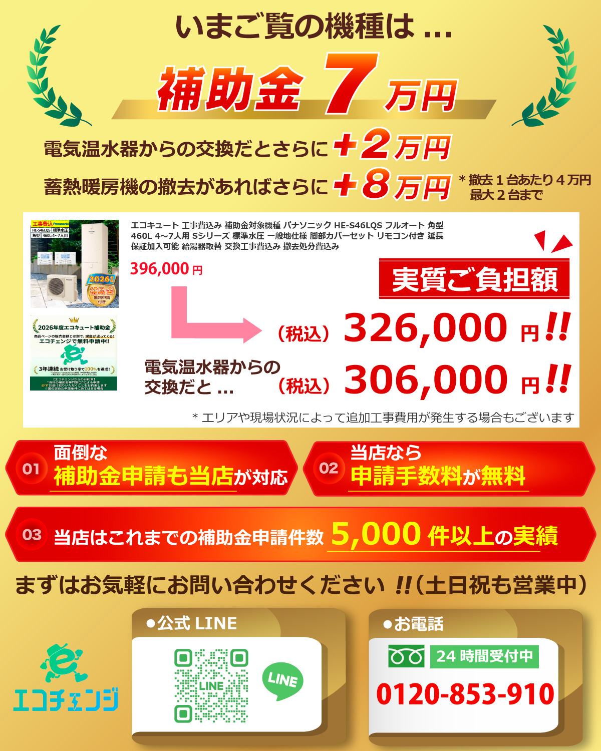 エコキュート 交換工事費込み 補助金対象機種 パナソニック HE-S46LQS