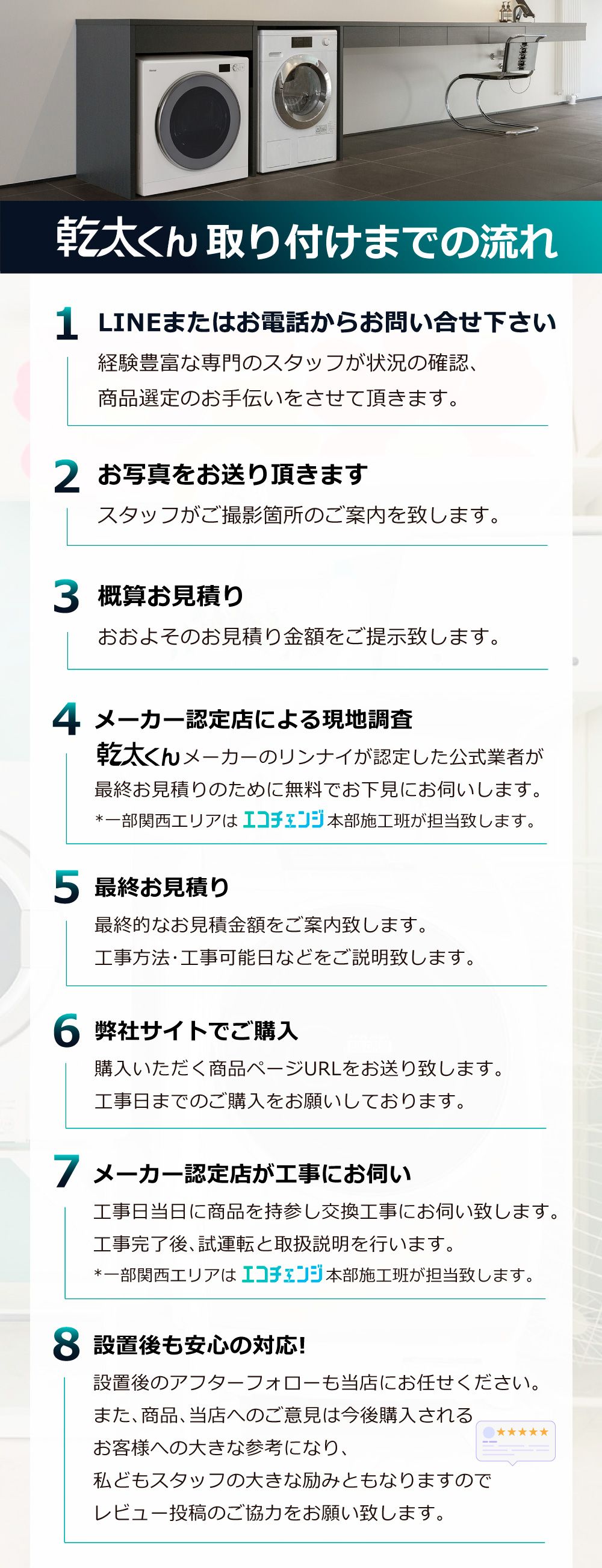 64800円→日曜日の今日なら50800円❗️　2024年製未使用　リンナイ「幹太くん」RDT-80 リンナイ（Rinnai） 【RDT-80(A)】 ガス衣類乾燥機 乾太くん
