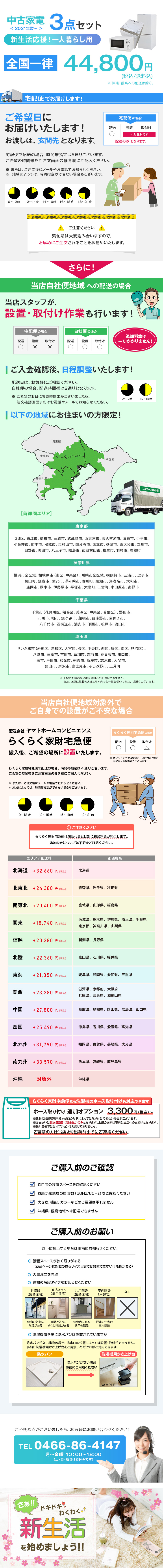 配送方法について