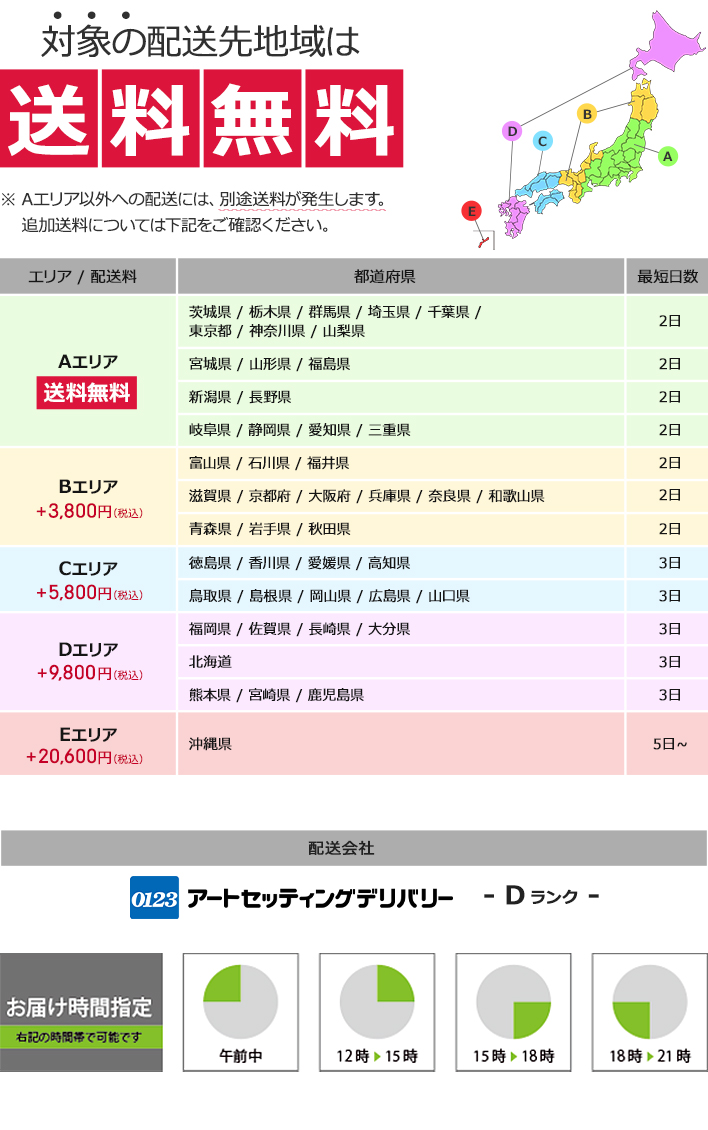送料無料 らくらくDランク