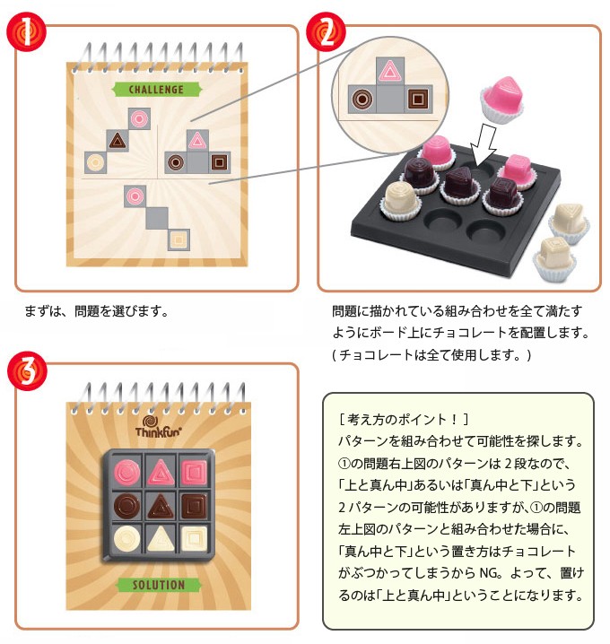子供 チョコレート・フィックス CHOCOLATE FIX ThinkFun シンクファン