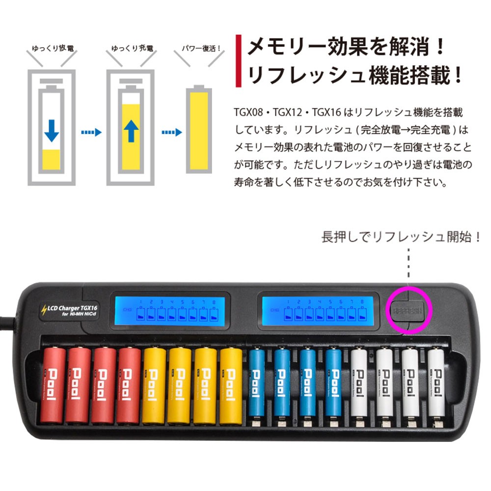 充電器 エネループ 充電池 用 業務用 16本同時充電 エネロング など ニッケル水素 防災 (宅配便送料無料)  :EJ-TGX16LCD:トナリの雑貨店 - 通販 - Yahoo!ショッピング