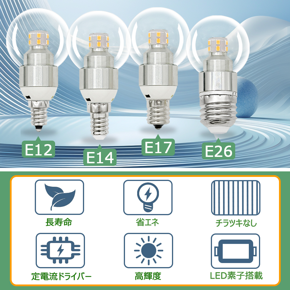 小型LED電球 シャンデリア電球 LED電球 E12 E14 E17 E26 クリア 40W形