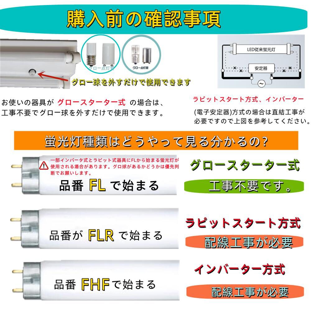 LED蛍光灯 40w形 超高輝度 昼光色6000K led直管蛍光灯1198mm 40W形