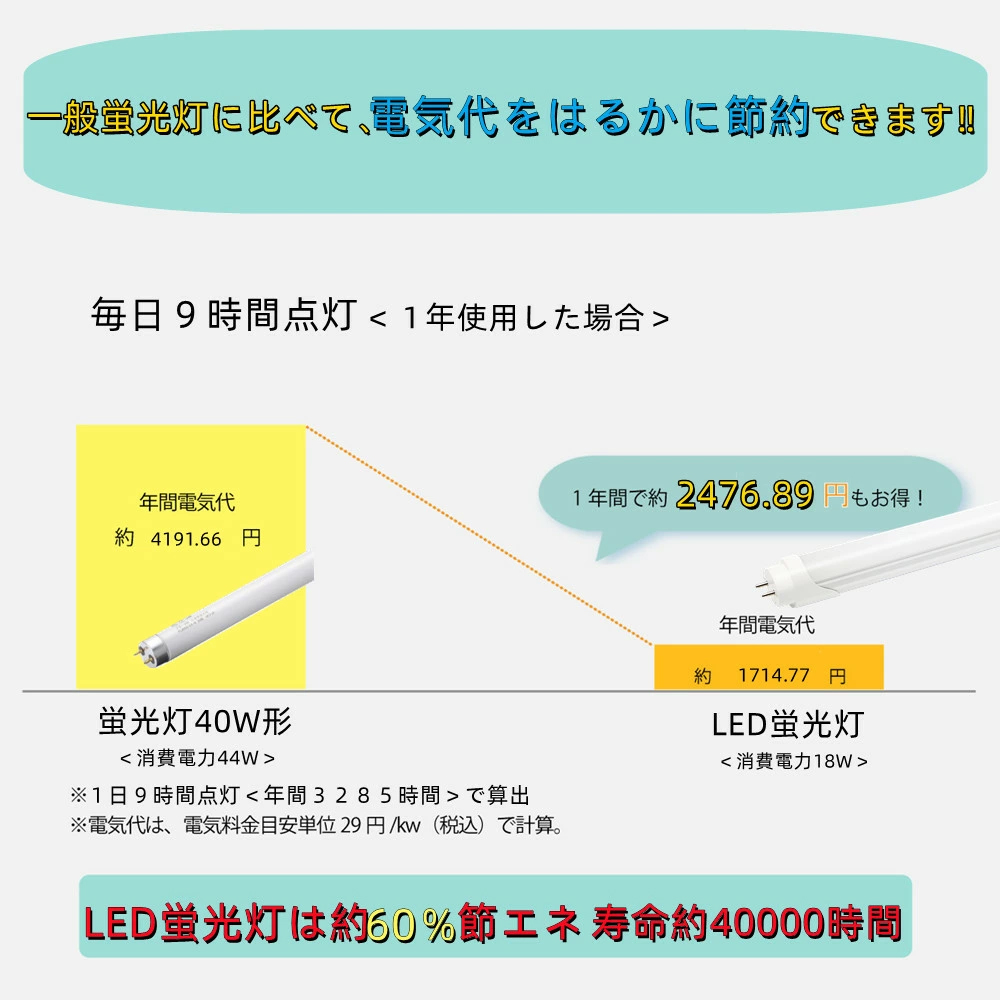 LED蛍光灯 40w形 超高輝度 昼光色6000K led直管蛍光灯1198mm 40W形