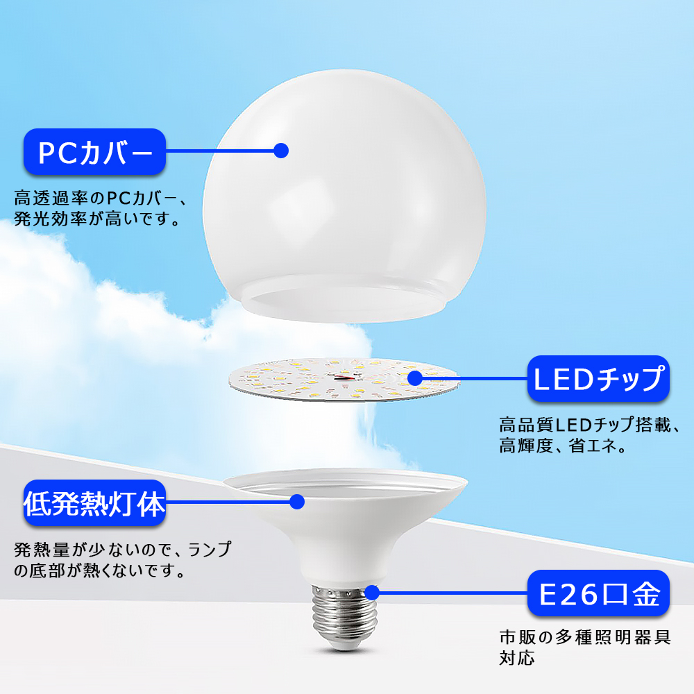 ボール電球 100w led LEDボール電球 E26 100W形 LED電球 広配光タイプ